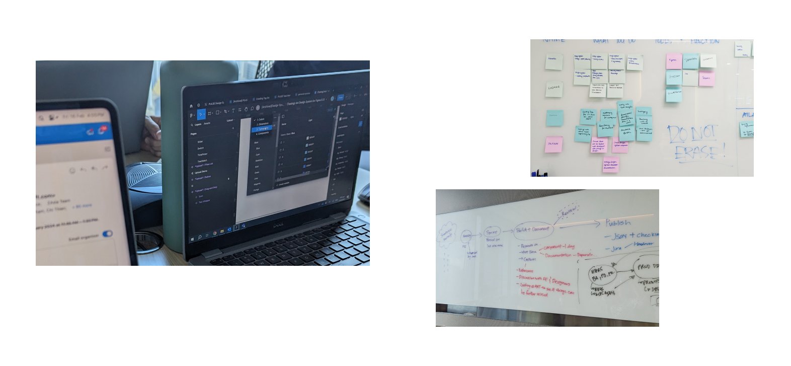 Workshop photos — sticky notes, whiteboard diagrams, and design tools in use