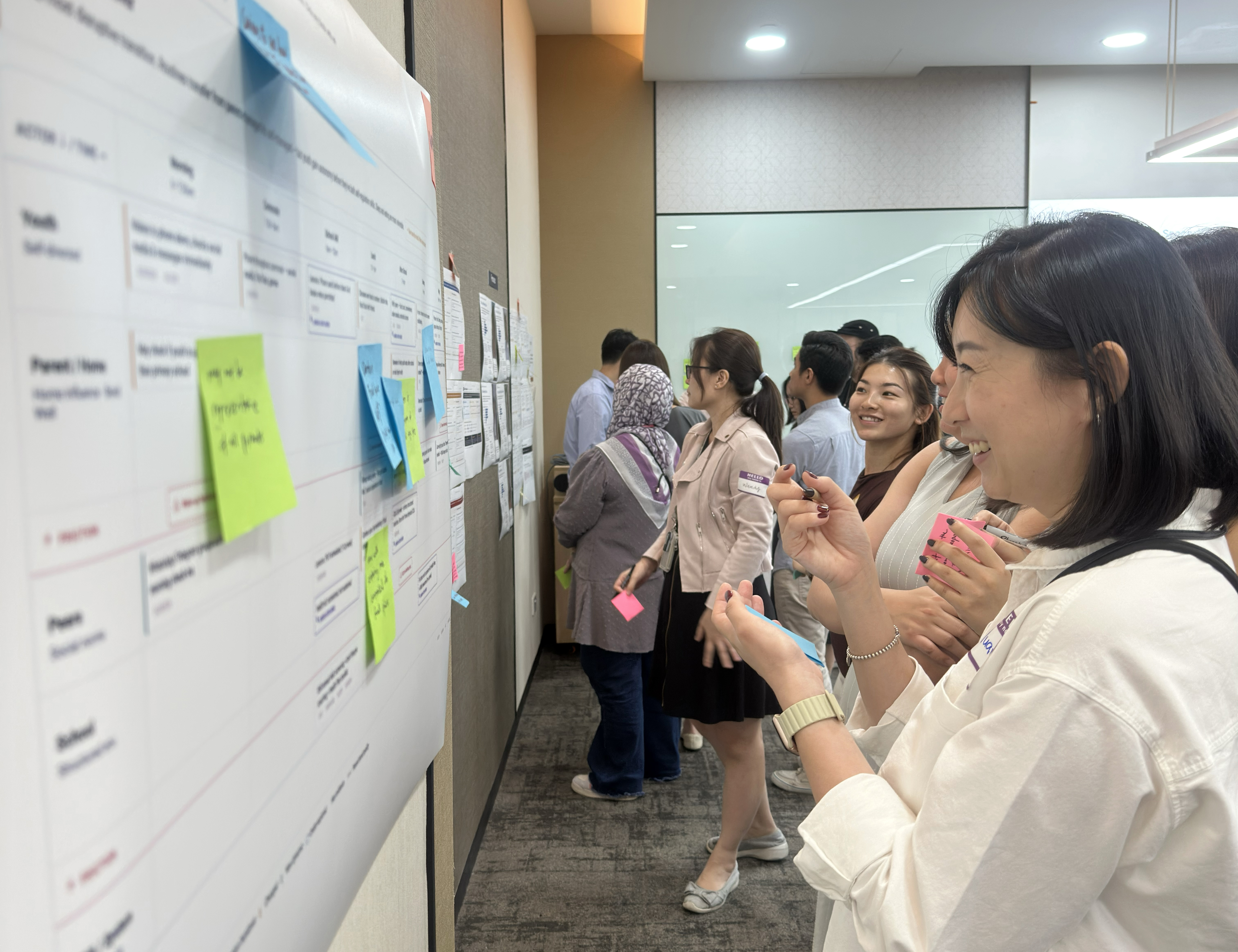 Participants reviewing research wall with sticky notes and printed frameworks